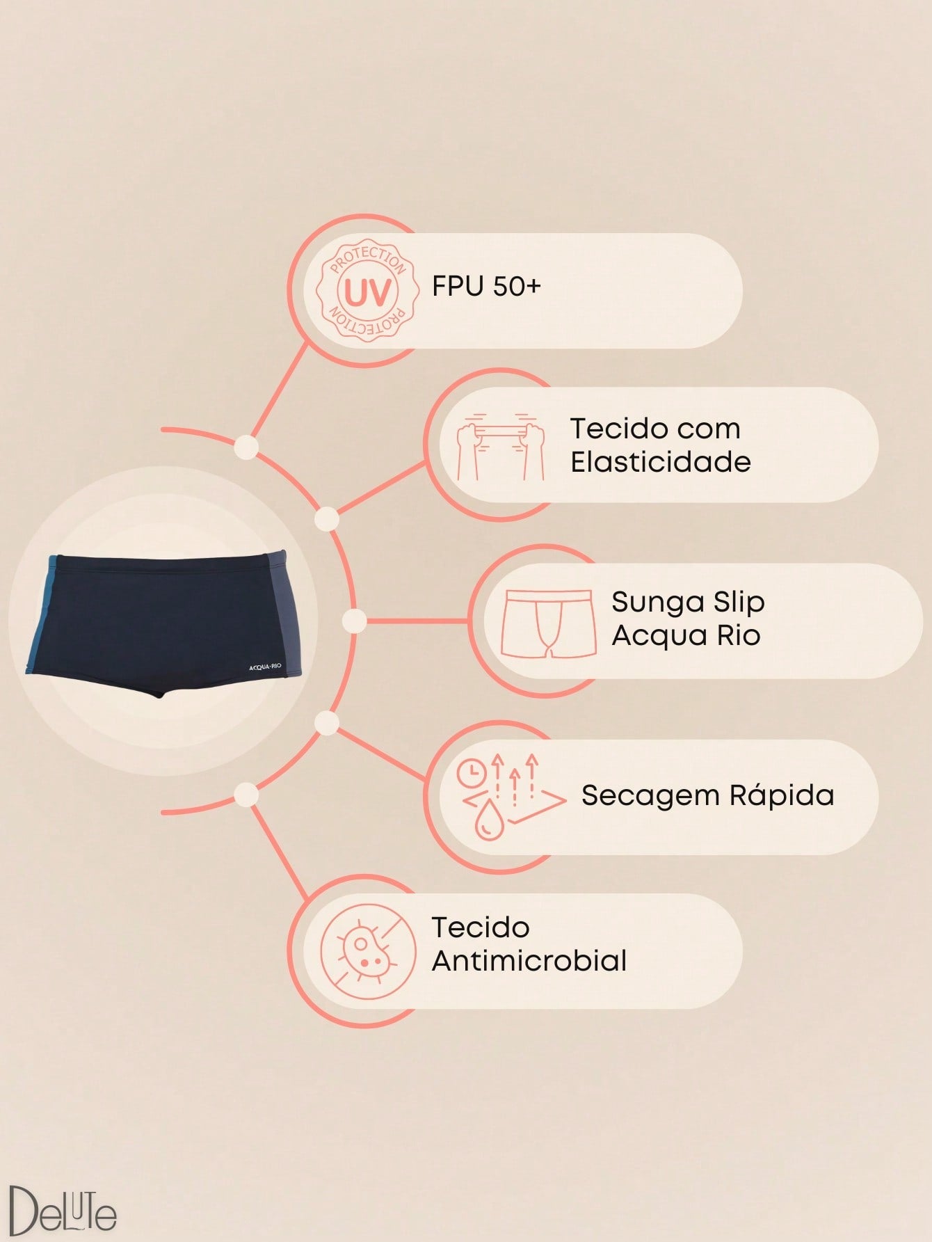 Sunga Slip Acqua Rio Adulto Forrada e com Cordão de Regulagem Recorte na Lateral Moda Praia FPS 50